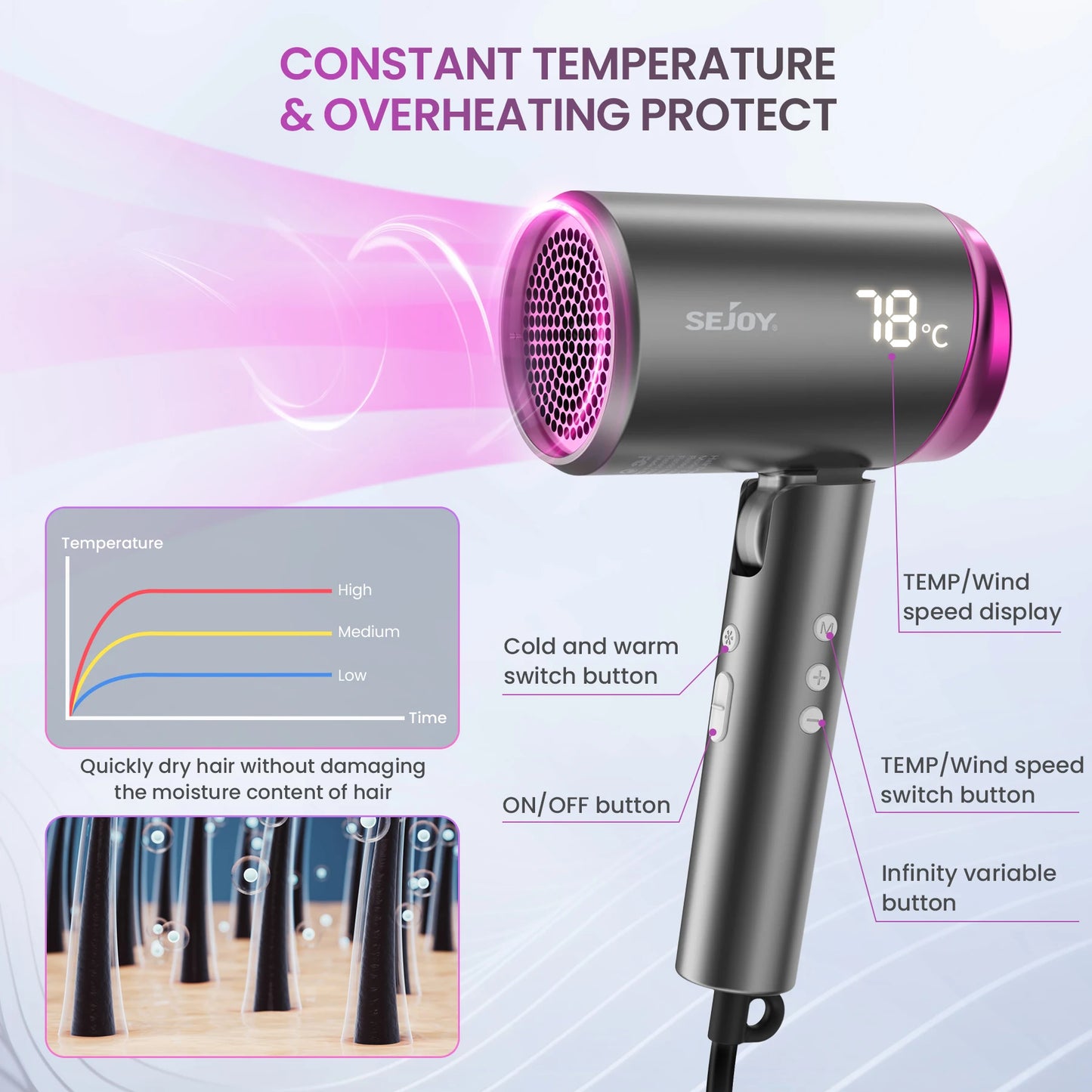 Sejoy Hair Dryer 110v 1800W, High-Speed Electric Turbine Airflow, Low Noise, Constant Temperature And Quick Drying for Home