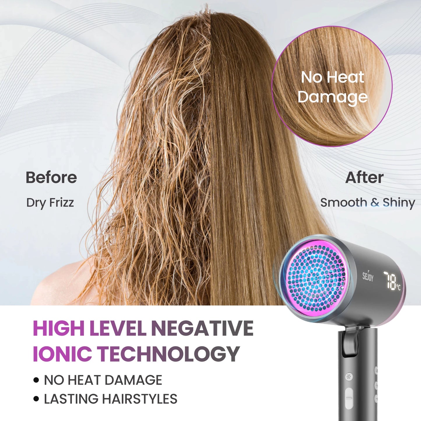 Sejoy Hair Dryer 110v 1800W, High-Speed Electric Turbine Airflow, Low Noise, Constant Temperature And Quick Drying for Home